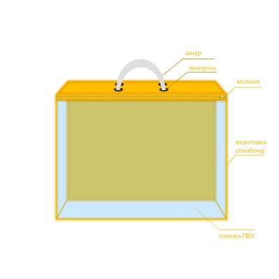 Упаковка из ПВХ и спанбонда с ручками-шнурами